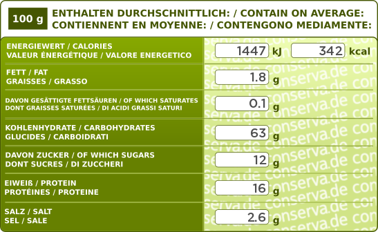 CONVAR™ Feldküche Nudeln Bolognese (150g)